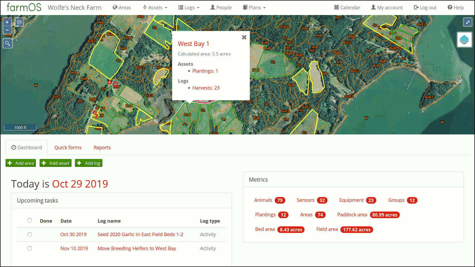 Top Farm Management Software Boost Profitability