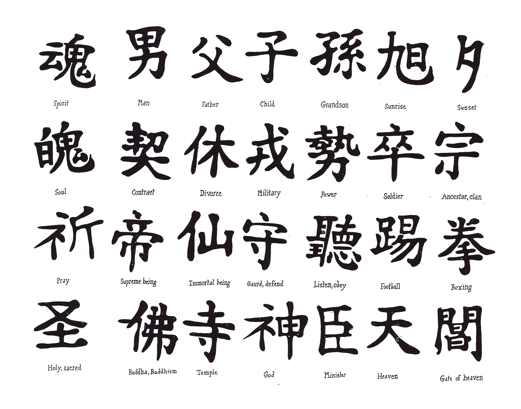 100 Beautiful Chinese Japanese Kanji Tattoo Symbols Designs 