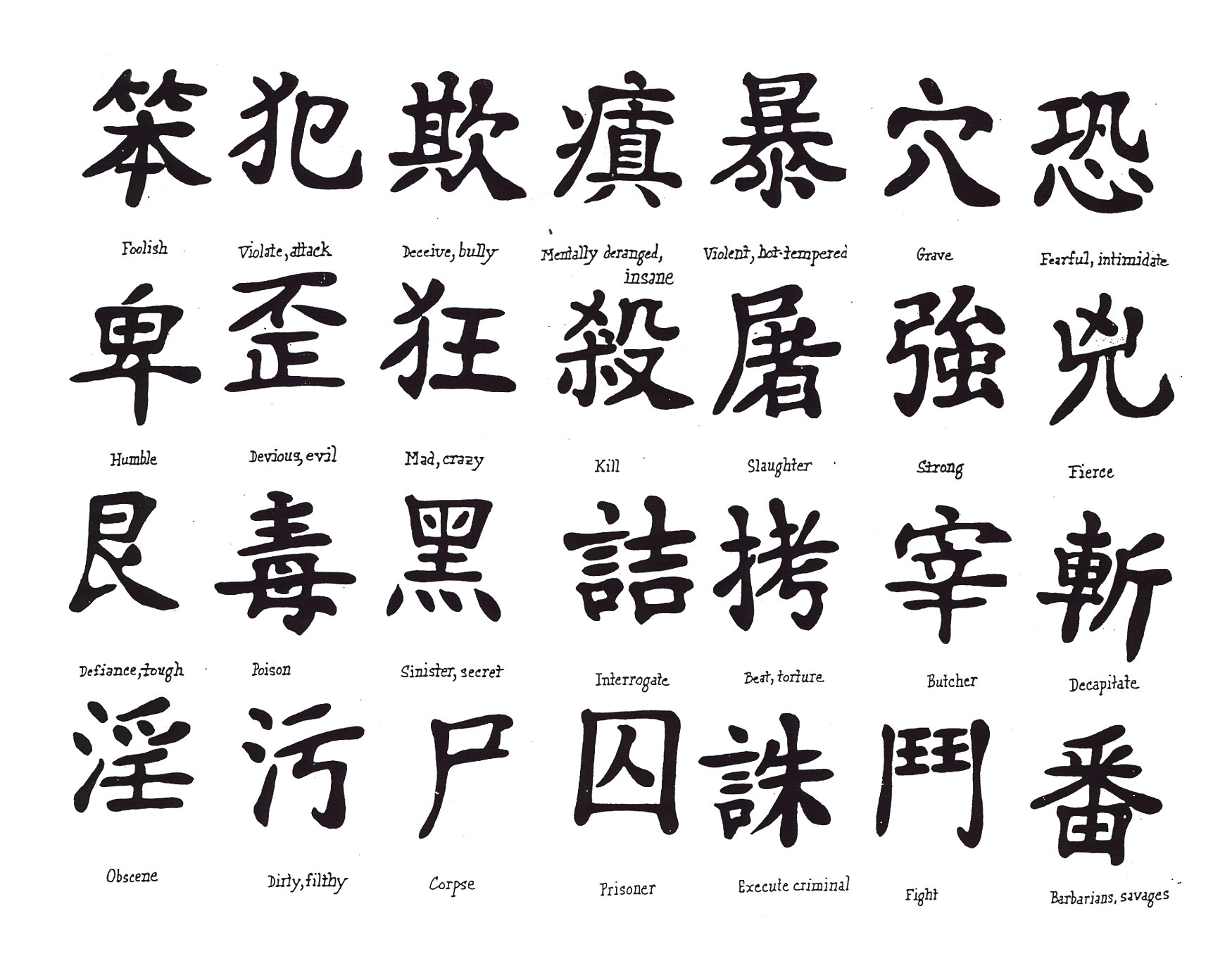 chinese tattoo meanings and symbols