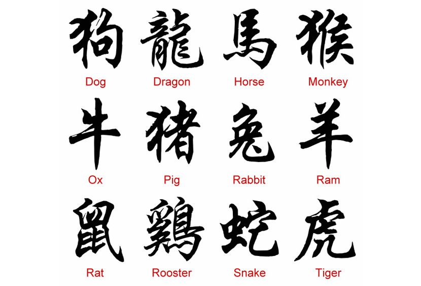 chinese calendar zodiac tattoo