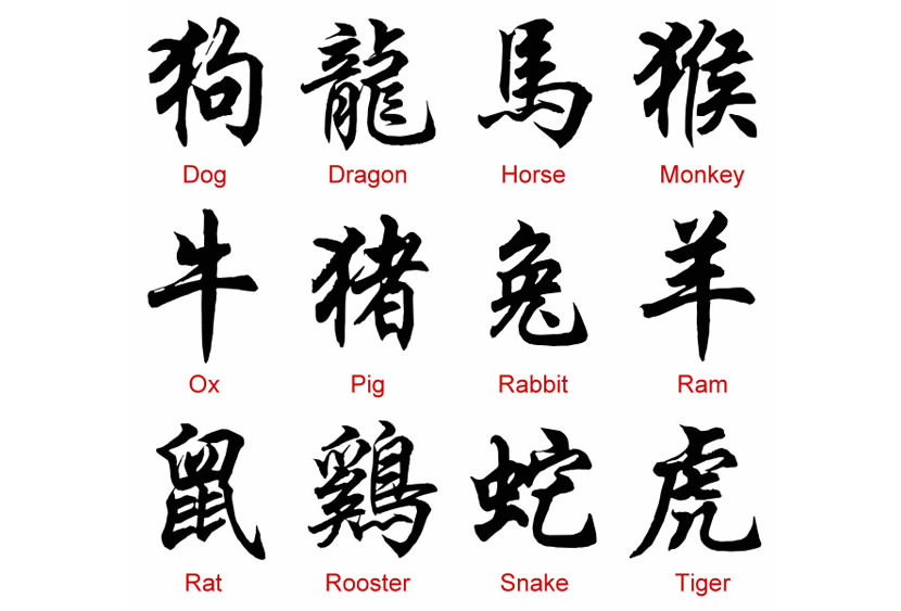 dragon kanji tattoos with meaning