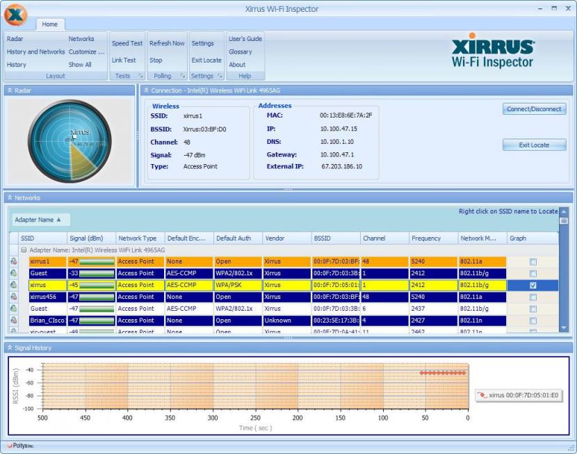 sade 8 Tools To Optimize Wi-Fi Channel For A Lag Free Internet Experience