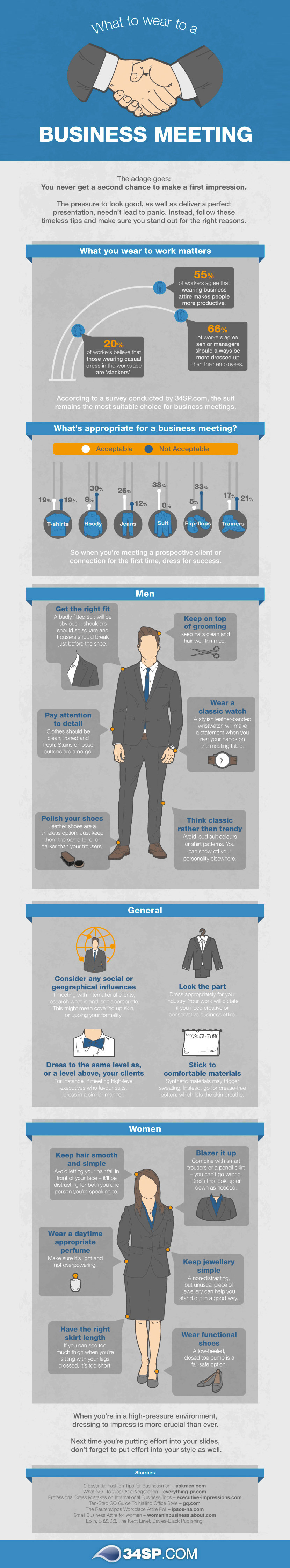 What to Wear to a Business Meeting job interview success tips tutorial
