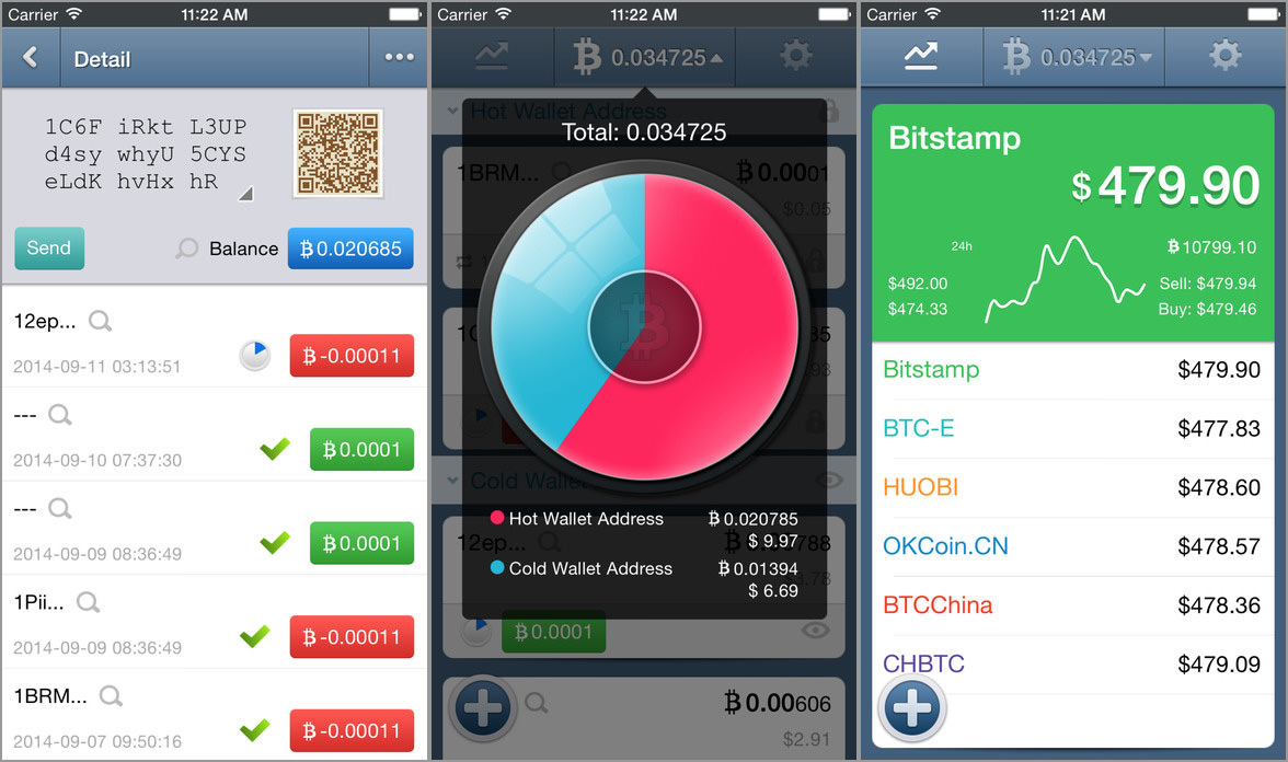 top bitcoin mobile wallets