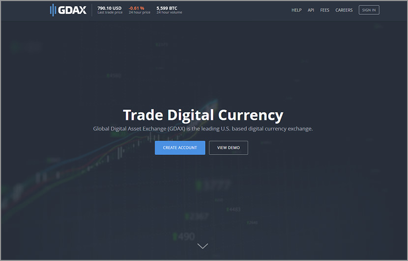 GDAX