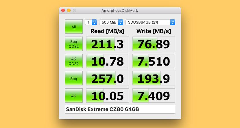 AmorphousDiskMark SSD And HDD Effective Read Write Speed