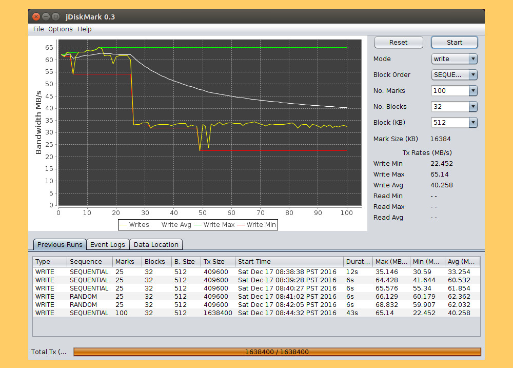 fake ssd testing software