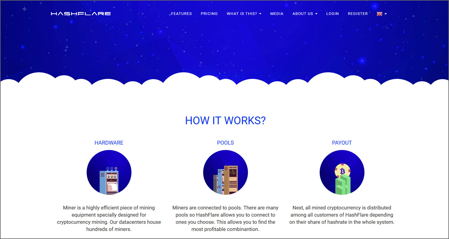 9 Profit!   able Bitcoin Cloud Mining Contracts And Services - 