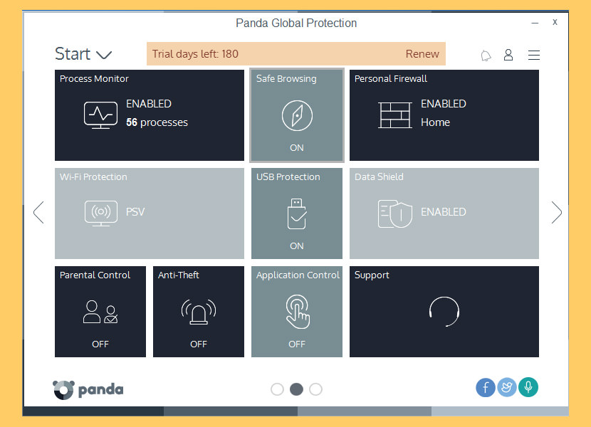 panda global protection 2019 key