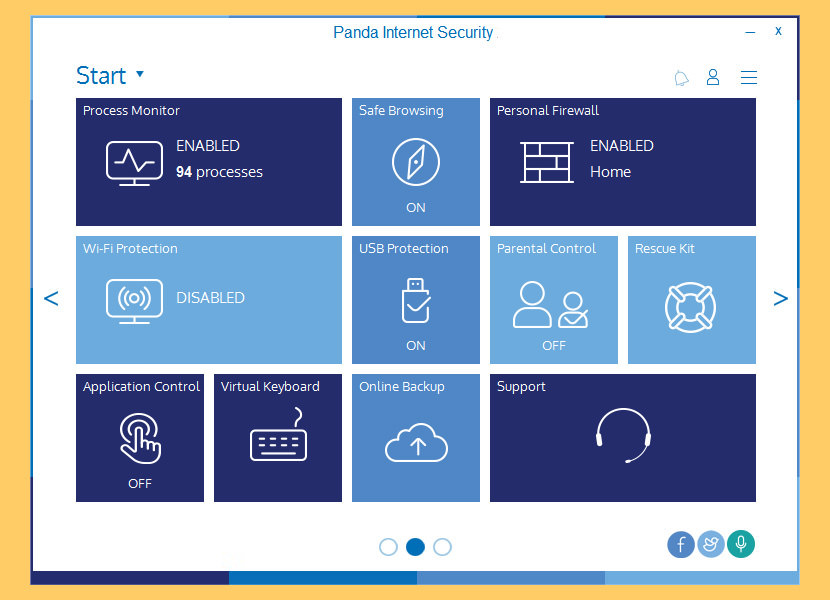 panda security free trial