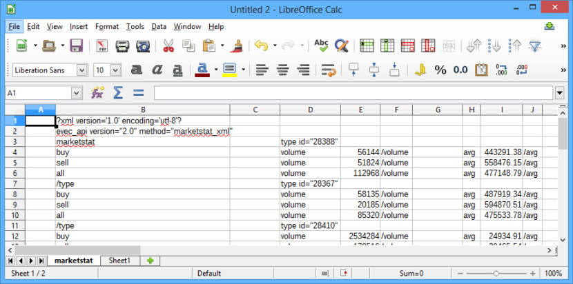 LibreOffice Calc