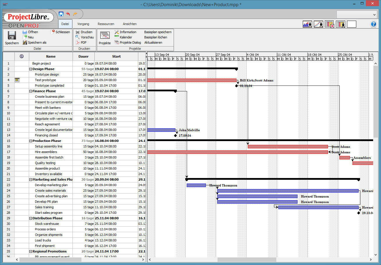 projectlibre print gantt from todays date