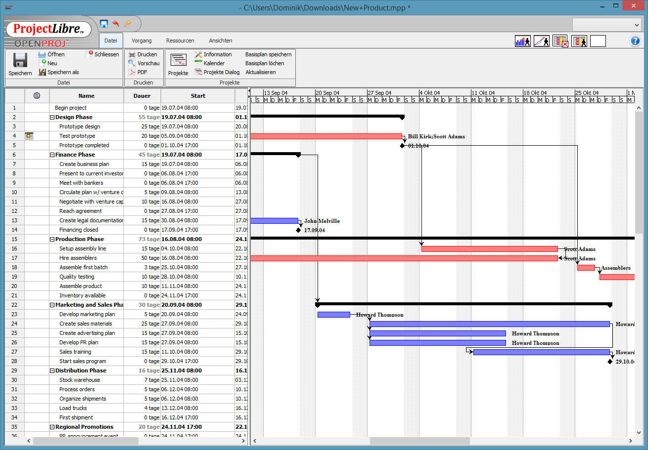 ms project alternative