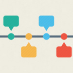 Free Gantt Chart And Project Timeline Templates In PowerPoints, Excel & Sheets
