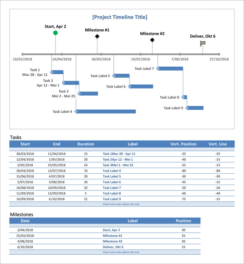 Screenshot of free gantt chart and project timeline template in powerpoint, microsoft excel, and google sheets format