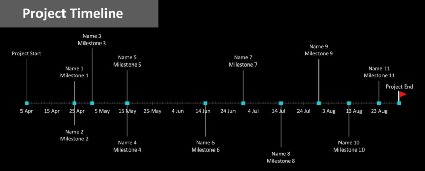 ms project timeline bar height