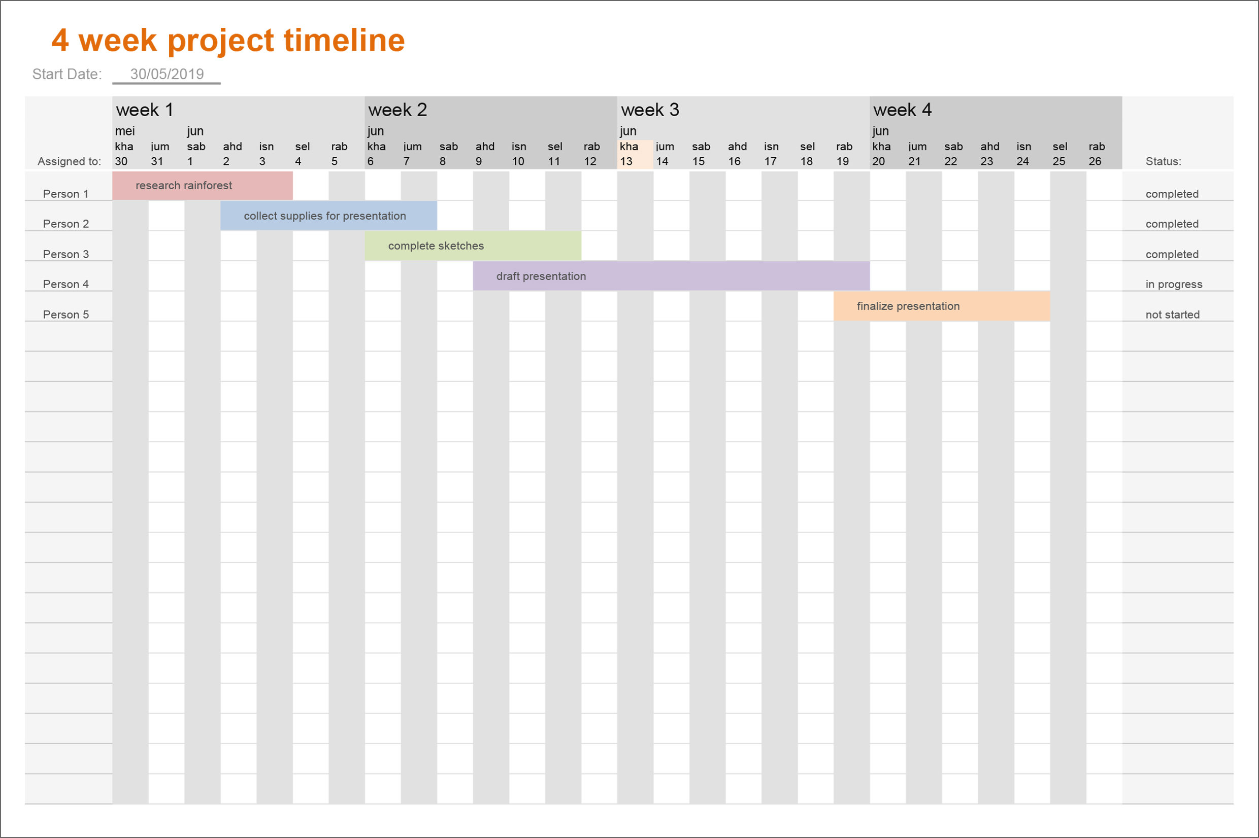 23 Free Gantt Chart And Project Timeline Templates In Powerpoints Excel Sheets