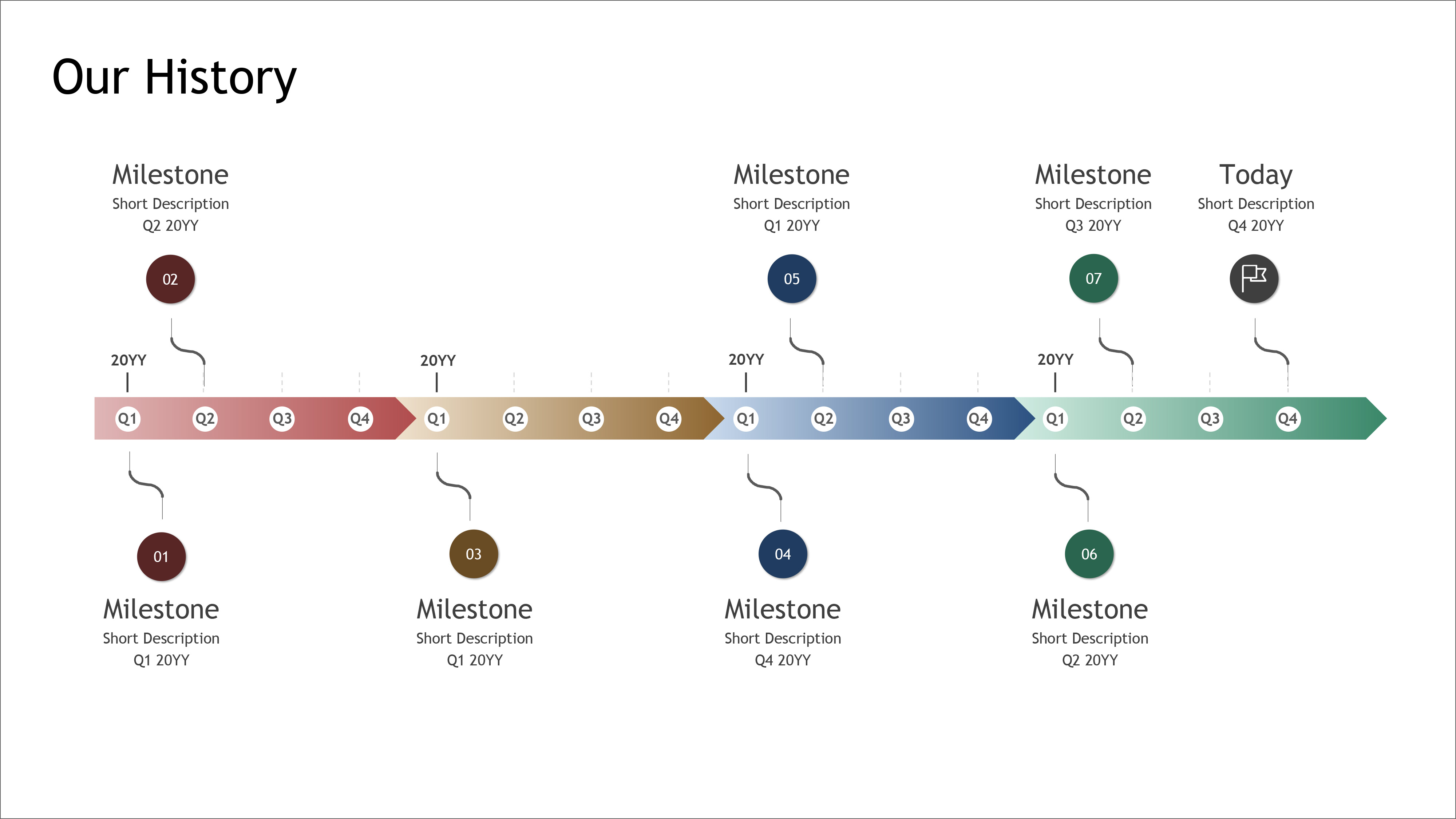 Timeline Chart For Powerpoint