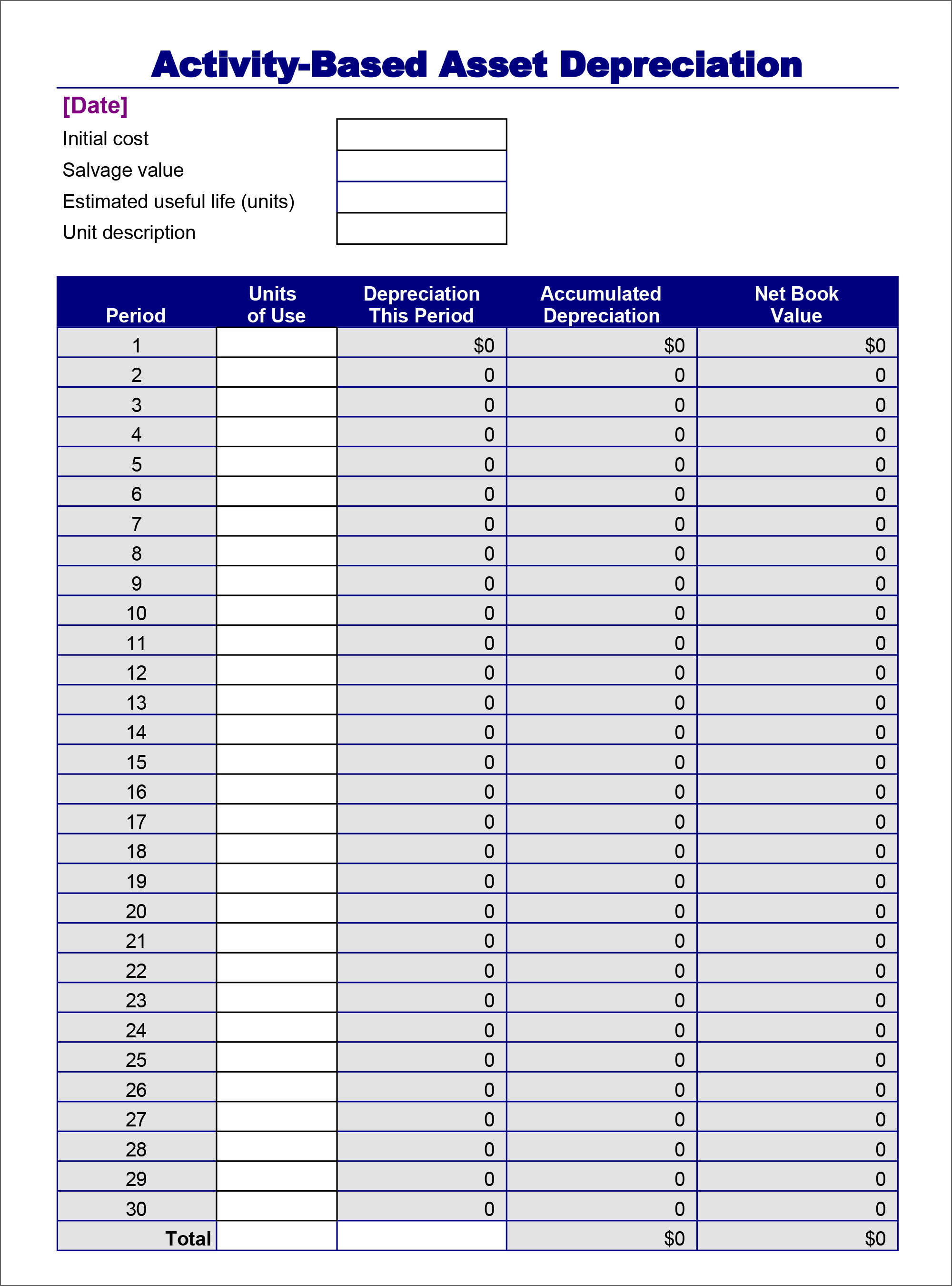 my stock market checklist