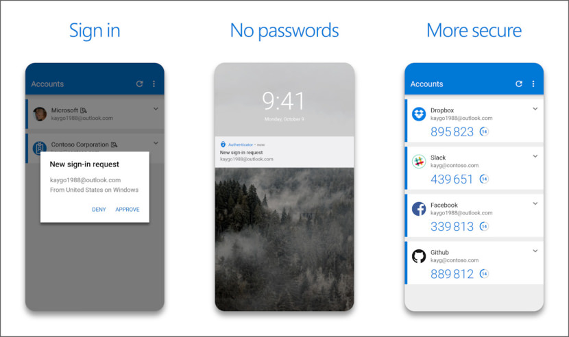 10 Free Password-less 2FA For Google, Facebook, Instagram, Fortnite