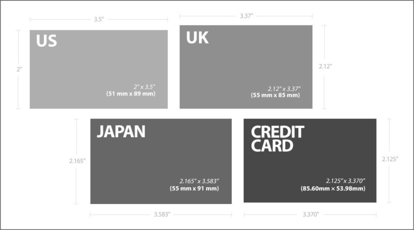 What Are The Dimensions Of A Business Card / ID Card Layout and Artwork Guidelines | InstantCard - Business card fonts stationery business member card brand manual name card design standard business card size girls club name cards letterhead.