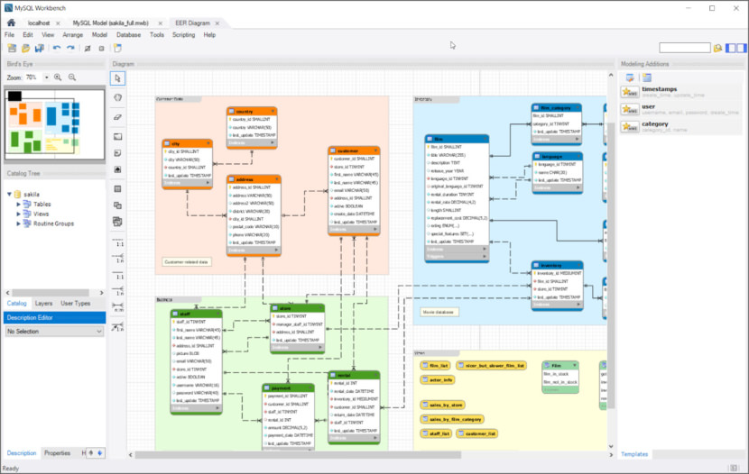 MySQL Workbench