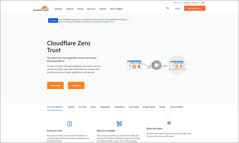 Cloudflare Zero Trust