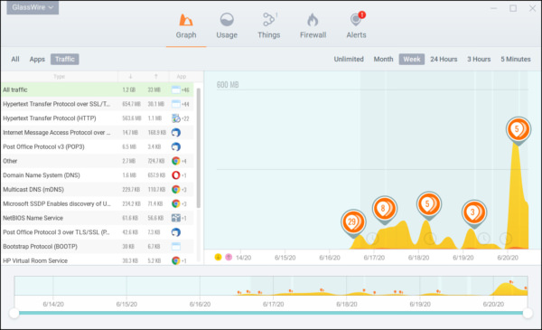 11 Free Windows Firewalls And Network Monitor Tools