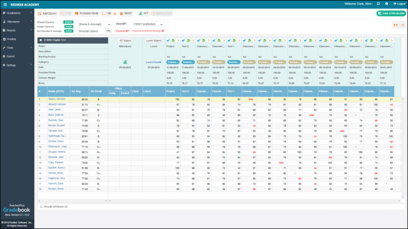 Administrator's Plus