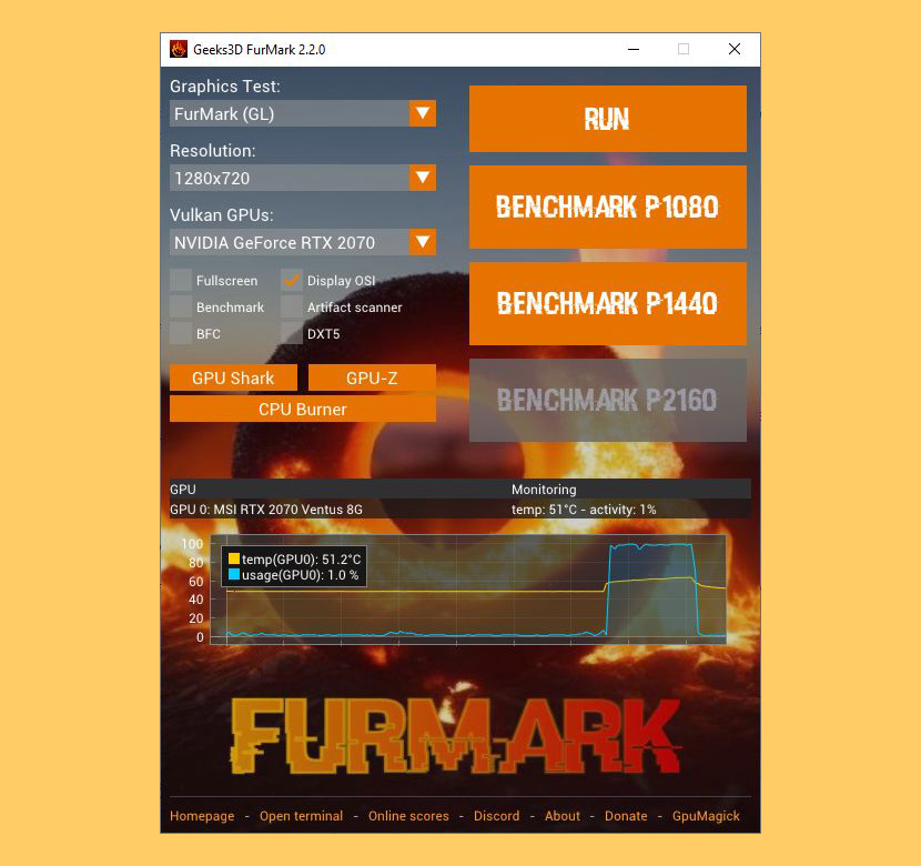 FurMark 2