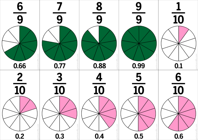 printable fractions with decimal flash cards