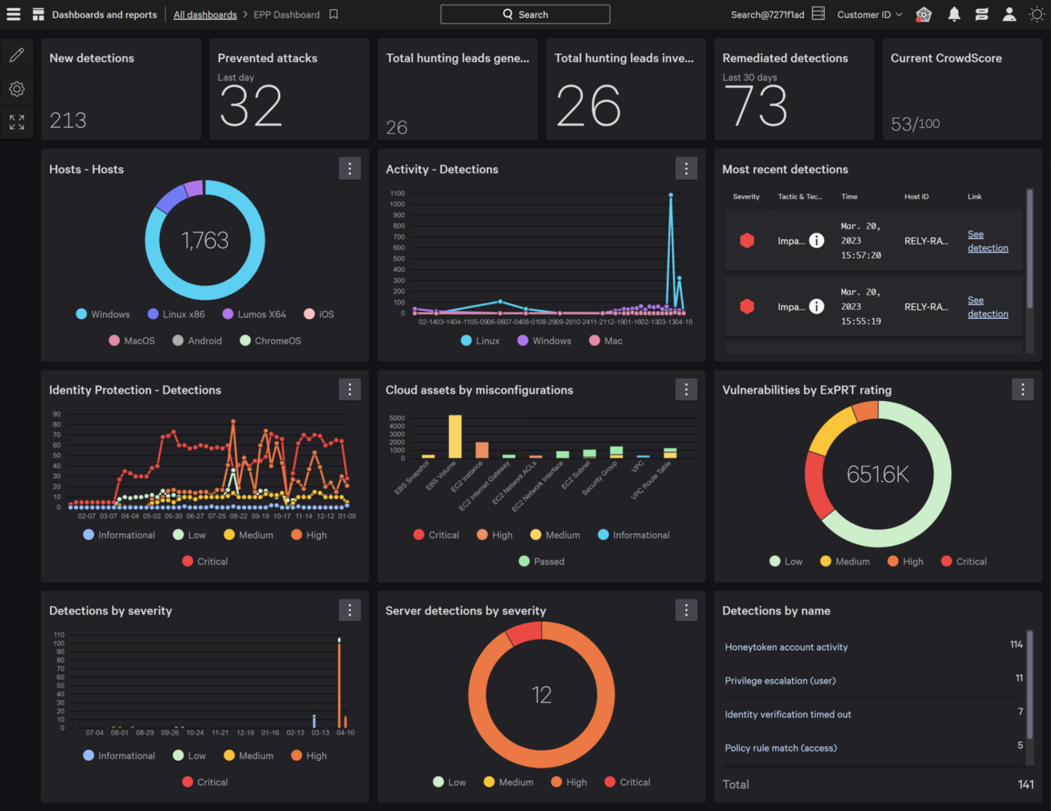 2026 Best Endpoint Management Software Comparison & Reviews