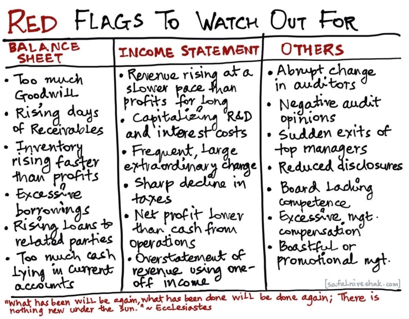 simple list of red flags to watch out on companies that cooks their books