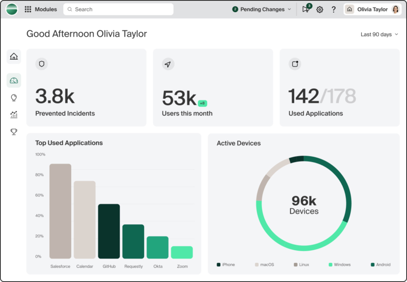 Island Enterprise Browser dashboard